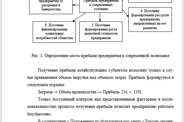 Kraken вход и ссылки